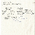 early greek immigrant family tree
